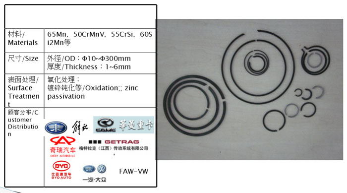 冲压件\卡环类